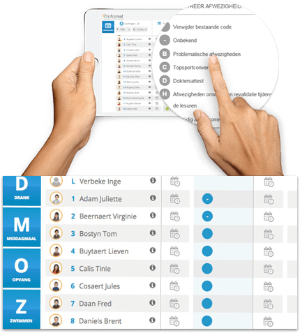 Informat afwezigheden